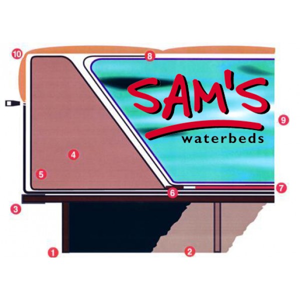Opbouw Sam's waterbed