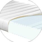 Avek Spacer HR schuim matras