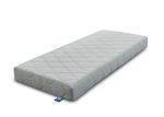 Revive matras